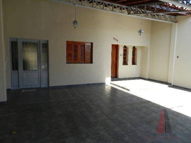 Casa para Venda em Sorocaba - 2