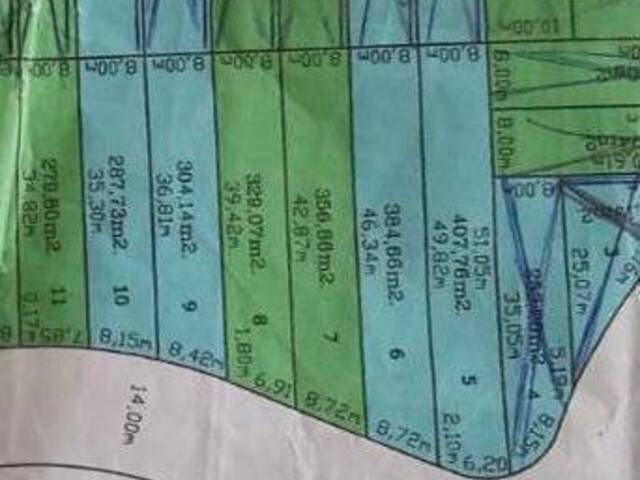 Área para Venda em Sorocaba - 5