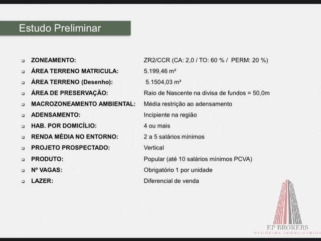 #AR3131 - Área Comercial para Venda em Sorocaba - SP - 3