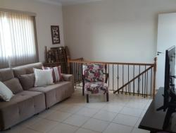 Apartamento para Venda em Sorocaba - 2