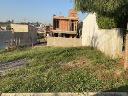 Terreno para Venda em Sorocaba - 5