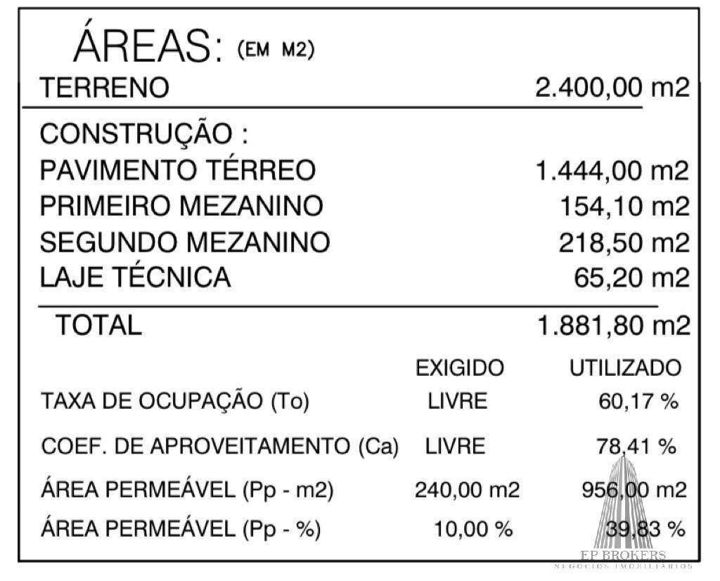 Sala-Conjunto, 1880 m² - Foto 11